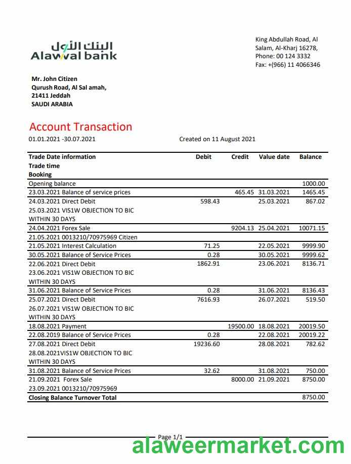 Saudi Arabia Alawwal Bank excel pdf